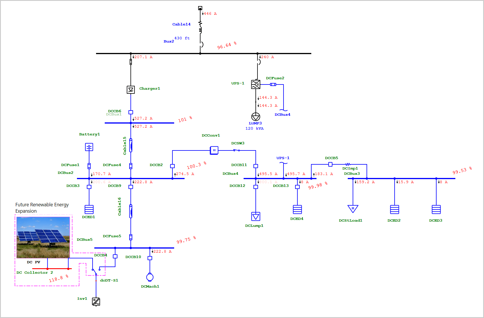 Load Flow, Short Circuit, and Arc Flash Hazard Studies (IEEE, ANSI, IEC)