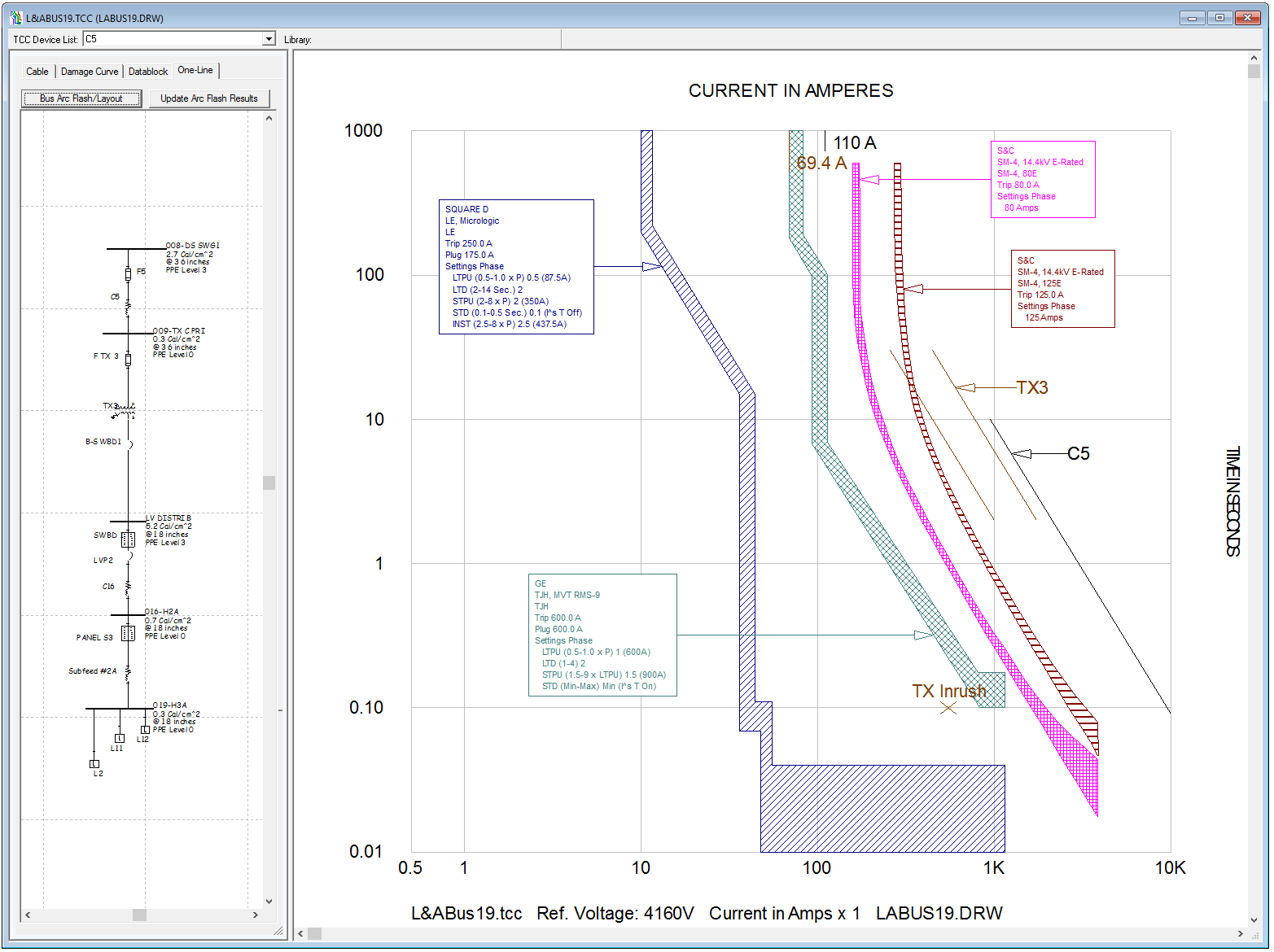 Protection Coordination and TCC Curves using CAPTOR