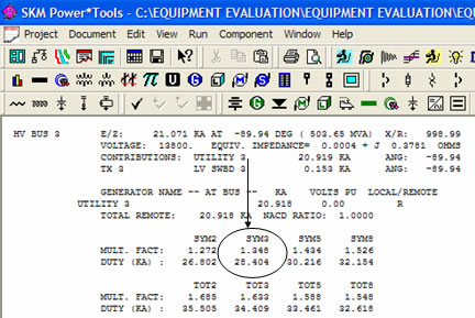 Short Circuit and Equipment Duty Evaluation