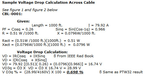 Voltage Drop and Panel Feeder Calculations